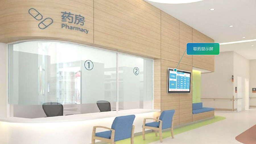 智慧医疗导引分诊系统& 信息发布系统