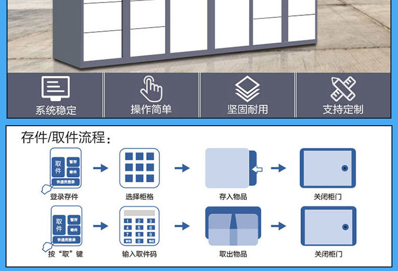 物联智能电子柜远程控制RJ45网口24路锁控板RS485级联软件APP小程序开发 物联智能电子柜远程控制RJ45网口24路锁控板RS485级联软件APP小程序开发