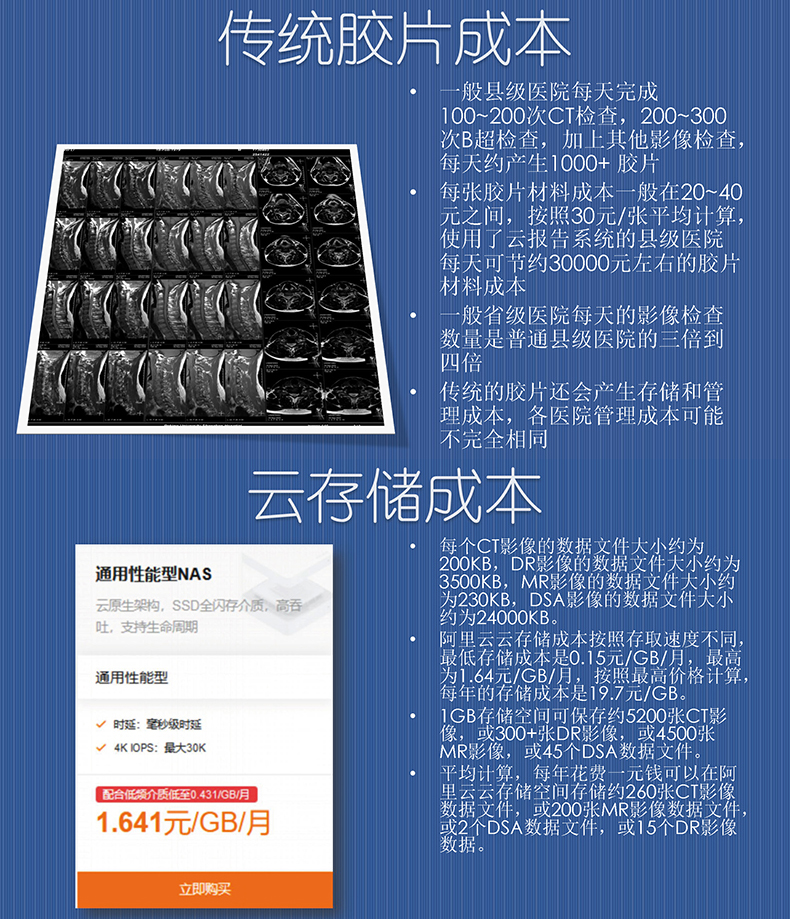 医院放射透视检测报告电子胶片检查报告云管理系统软件开发APP小程序定制 医院放射透视检测报告电子胶片检查报告云管理系统软件开发APP小程序定制