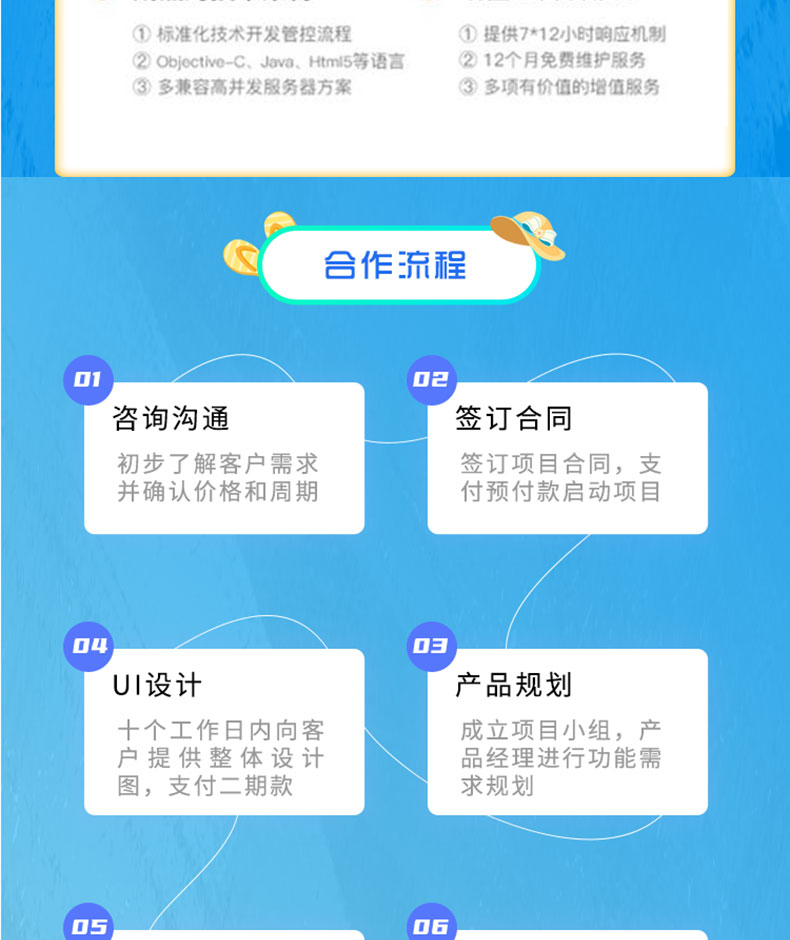 旅游商城娱乐酒店预定数码家居家装电脑应用系统软件APP定制开发 旅游商城娱乐酒店预定数码家居家装电脑应用系统软件APP定制开发