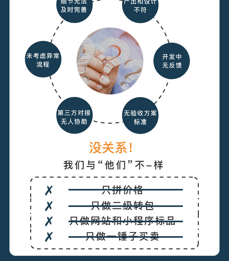校园安防家居物流家农业社区智慧物联控制系统软件APP小程序开发 校园安防家居物流家农业社区智慧物联控制系统软件APP小程序开发