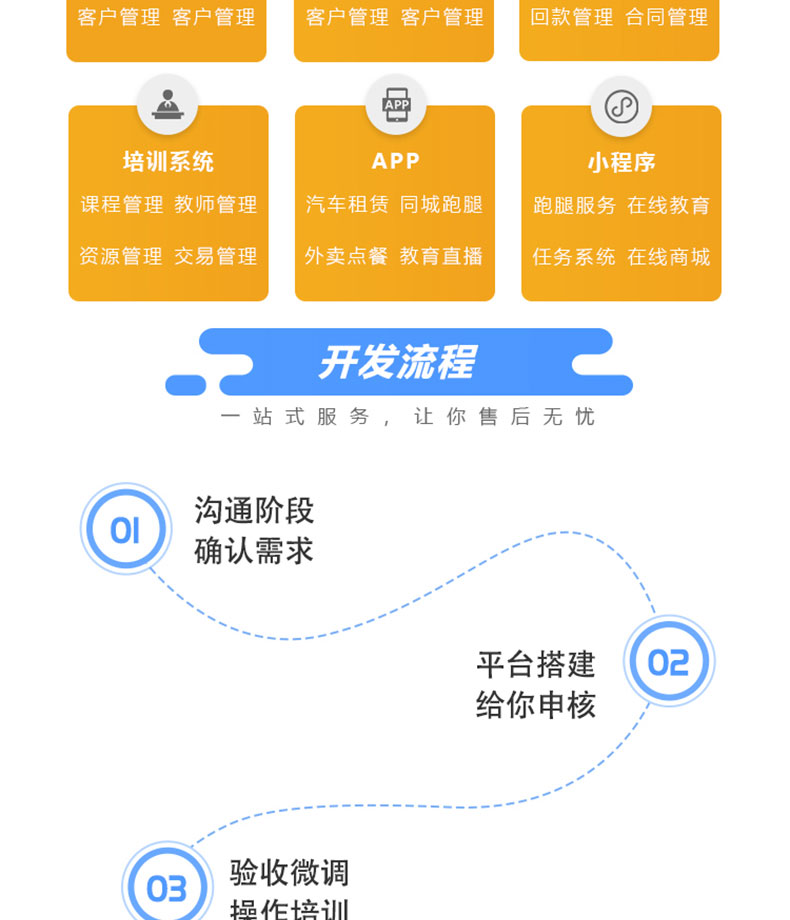工厂企业物流园区校园后台管理系统EPR应用软件APP小程序定制开发 工厂企业物流园区校园后台管理系统EPR应用软件APP小程序定制开发