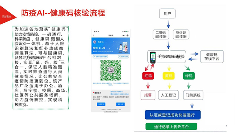 物联工业PDA多功能三防智能便携式手持终端防疫测温登记一体机支持定制加工