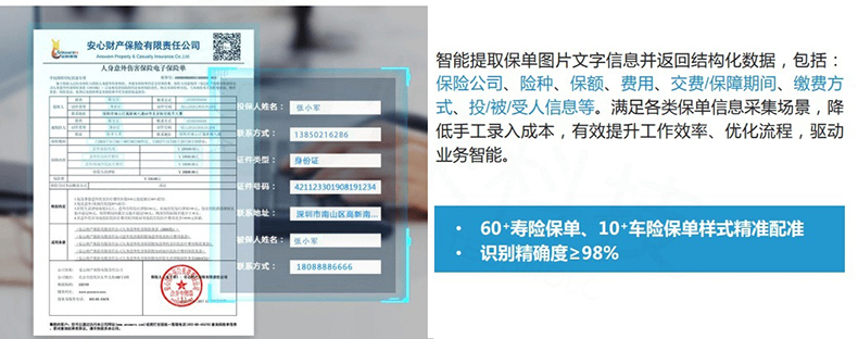 医院银行海关仓库登记保险金融财税单据表格信息OCR识别文字自动录入排版定制开发 医院银行海关仓库登记保险金融财税单据表格信息OCR识别文字自动录入排版定制开发
