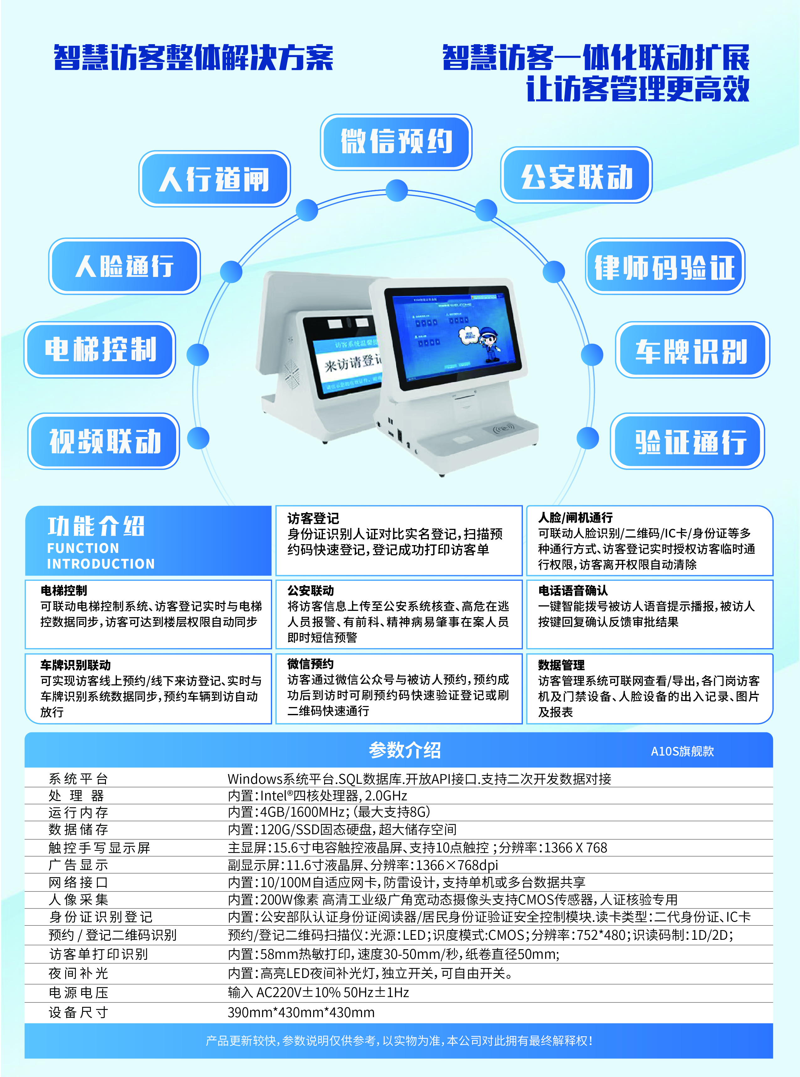 如何更有效的管理来访人员登记信息?访客登记管理系统帮您解决 如何更有效的管理来访人员登记信息?访客登记管理系统帮您解决